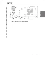 Предварительный просмотр 27 страницы Burkert 8006 Series Operating Instructions Manual