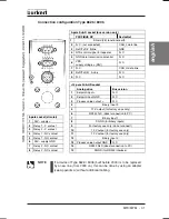 Preview for 31 page of Burkert 8006 Series Operating Instructions Manual