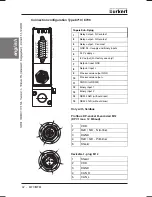 Предварительный просмотр 32 страницы Burkert 8006 Series Operating Instructions Manual