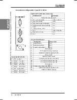 Предварительный просмотр 34 страницы Burkert 8006 Series Operating Instructions Manual