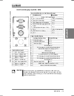 Предварительный просмотр 79 страницы Burkert 8006 Series Operating Instructions Manual