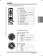 Предварительный просмотр 81 страницы Burkert 8006 Series Operating Instructions Manual