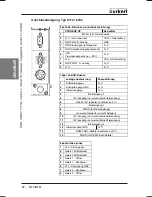 Предварительный просмотр 82 страницы Burkert 8006 Series Operating Instructions Manual