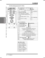 Предварительный просмотр 84 страницы Burkert 8006 Series Operating Instructions Manual