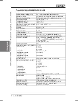 Предварительный просмотр 114 страницы Burkert 8006 Series Operating Instructions Manual