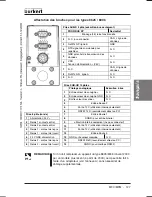 Предварительный просмотр 127 страницы Burkert 8006 Series Operating Instructions Manual