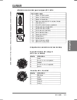 Предварительный просмотр 129 страницы Burkert 8006 Series Operating Instructions Manual