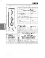 Предварительный просмотр 130 страницы Burkert 8006 Series Operating Instructions Manual