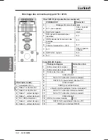 Предварительный просмотр 132 страницы Burkert 8006 Series Operating Instructions Manual