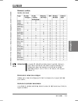 Предварительный просмотр 133 страницы Burkert 8006 Series Operating Instructions Manual