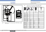 Предварительный просмотр 10 страницы Burkert 8025 BATCH Quick Start Manual