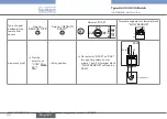 Предварительный просмотр 36 страницы Burkert 8025 BATCH Quick Start Manual