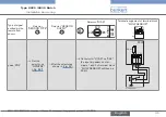 Предварительный просмотр 37 страницы Burkert 8025 BATCH Quick Start Manual
