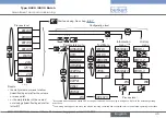 Предварительный просмотр 47 страницы Burkert 8025 BATCH Quick Start Manual