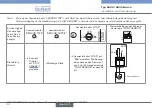 Предварительный просмотр 94 страницы Burkert 8025 BATCH Quick Start Manual