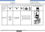 Предварительный просмотр 96 страницы Burkert 8025 BATCH Quick Start Manual