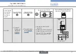 Предварительный просмотр 97 страницы Burkert 8025 BATCH Quick Start Manual
