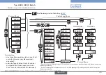 Предварительный просмотр 105 страницы Burkert 8025 BATCH Quick Start Manual