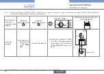 Предварительный просмотр 152 страницы Burkert 8025 BATCH Quick Start Manual