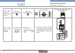 Предварительный просмотр 154 страницы Burkert 8025 BATCH Quick Start Manual