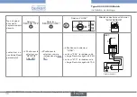 Предварительный просмотр 156 страницы Burkert 8025 BATCH Quick Start Manual