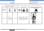 Предварительный просмотр 30 страницы Burkert 8025 UNIVERSAL Quick Start Manual