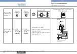 Предварительный просмотр 34 страницы Burkert 8025 UNIVERSAL Quick Start Manual