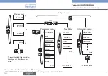 Предварительный просмотр 36 страницы Burkert 8025 UNIVERSAL Quick Start Manual