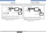 Предварительный просмотр 58 страницы Burkert 8025 UNIVERSAL Quick Start Manual