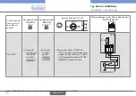 Предварительный просмотр 74 страницы Burkert 8025 UNIVERSAL Quick Start Manual