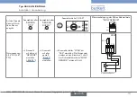 Предварительный просмотр 75 страницы Burkert 8025 UNIVERSAL Quick Start Manual