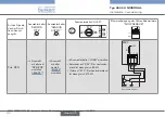 Предварительный просмотр 76 страницы Burkert 8025 UNIVERSAL Quick Start Manual