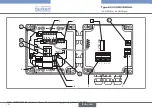 Предварительный просмотр 104 страницы Burkert 8025 UNIVERSAL Quick Start Manual