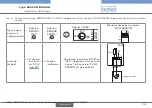 Предварительный просмотр 117 страницы Burkert 8025 UNIVERSAL Quick Start Manual