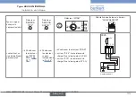 Предварительный просмотр 121 страницы Burkert 8025 UNIVERSAL Quick Start Manual