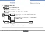 Предварительный просмотр 130 страницы Burkert 8025 UNIVERSAL Quick Start Manual