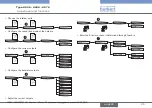 Preview for 25 page of Burkert 8026 Quick Start Manual