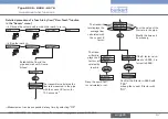 Preview for 27 page of Burkert 8026 Quick Start Manual