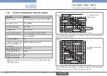 Preview for 72 page of Burkert 8026 Quick Start Manual