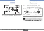 Preview for 82 page of Burkert 8026 Quick Start Manual