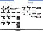 Preview for 89 page of Burkert 8026 Quick Start Manual