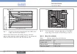 Предварительный просмотр 14 страницы Burkert 8032 Operating Instructions Manual