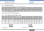 Preview for 43 page of Burkert 8032 Operating Instructions Manual