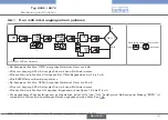 Preview for 89 page of Burkert 8032 Operating Instructions Manual