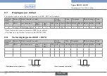 Preview for 136 page of Burkert 8032 Operating Instructions Manual