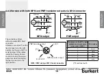 Предварительный просмотр 15 страницы Burkert 8039 Instruction Manual