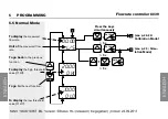 Предварительный просмотр 20 страницы Burkert 8039 Instruction Manual