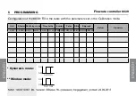 Предварительный просмотр 24 страницы Burkert 8039 Instruction Manual