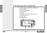 Предварительный просмотр 31 страницы Burkert 8039 Instruction Manual