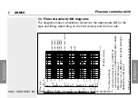 Предварительный просмотр 32 страницы Burkert 8039 Instruction Manual